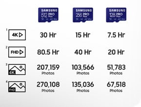 Samsung Components - MB-MD128SA/APC-0